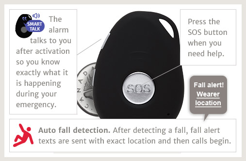 emergency gps mobile medical alarm slider